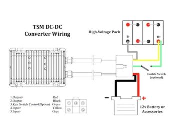 TSM 600W DC-DC CONVERTER